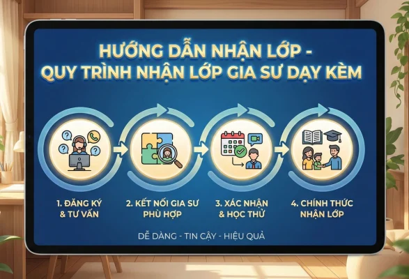 hướng dẫn nhận lớp gia sư dạy kèm